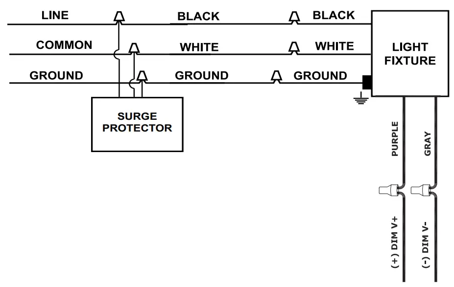 RAB FXLED 200W Trunnion Mount LED Floodlight - Cover plate 6