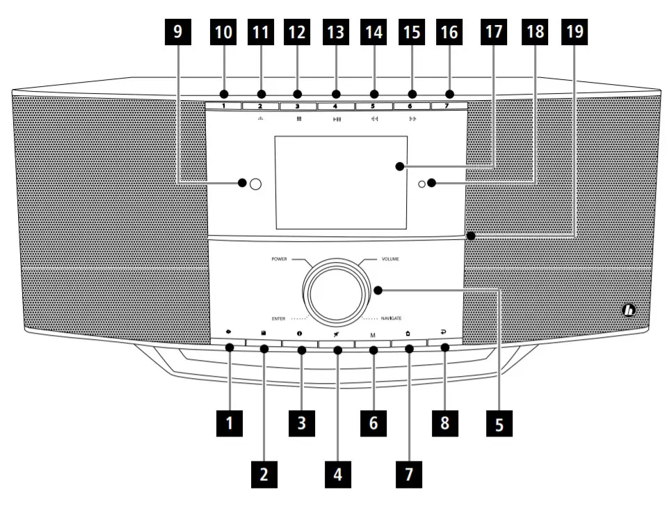 hama DIR3510SCBTX Digital Radio - overview1