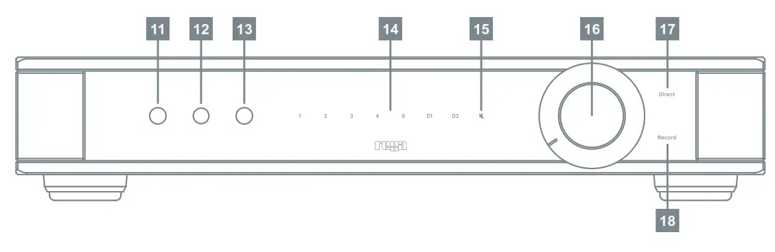 rega ELICIT MK5 Integrated Amplifier - fig 2