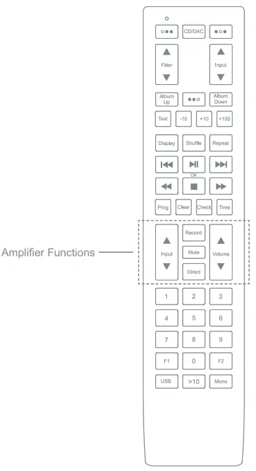 rega ELICIT MK5 Integrated Amplifier - fig 3
