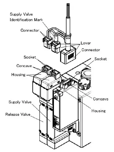SMC-ZSE10-Digital-Pressure-Switch-Vacuum-Compound-Pressure-fig- (5)