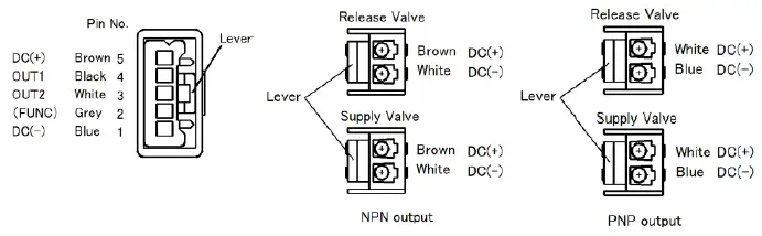 SMC-ZSE10-Digital-Pressure-Switch-Vacuum-Compound-Pressure-fig- (6)