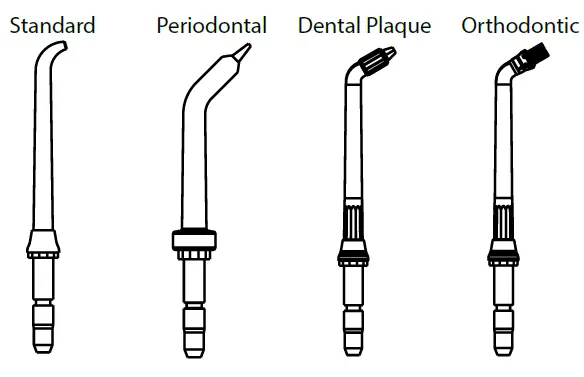 truelife-O300-Ozone-AquaFloss-Station-FIG-2