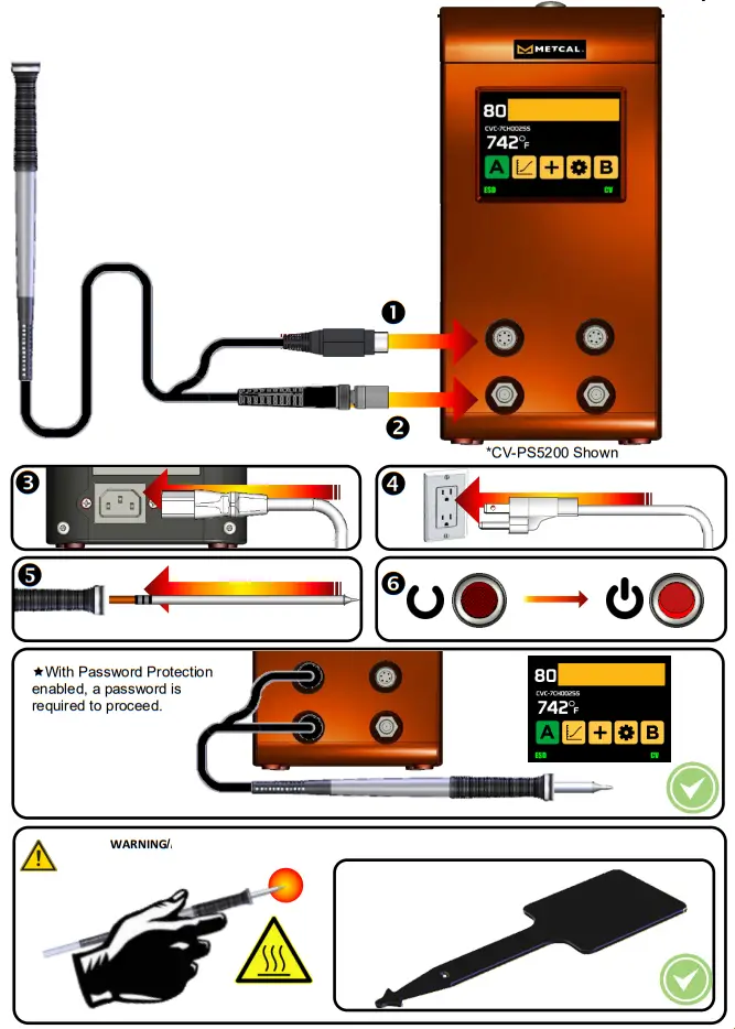 METCAL CV-5210 Connection Validation - fig 1
