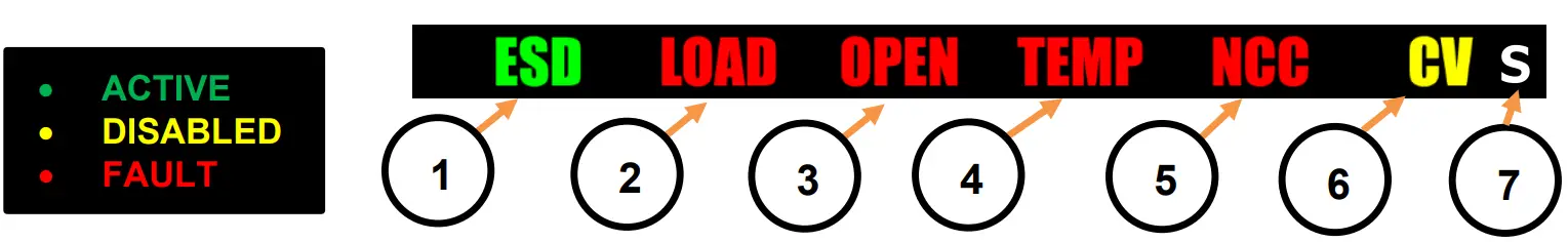 METCAL CV-5210 Connection Validation - fig 14