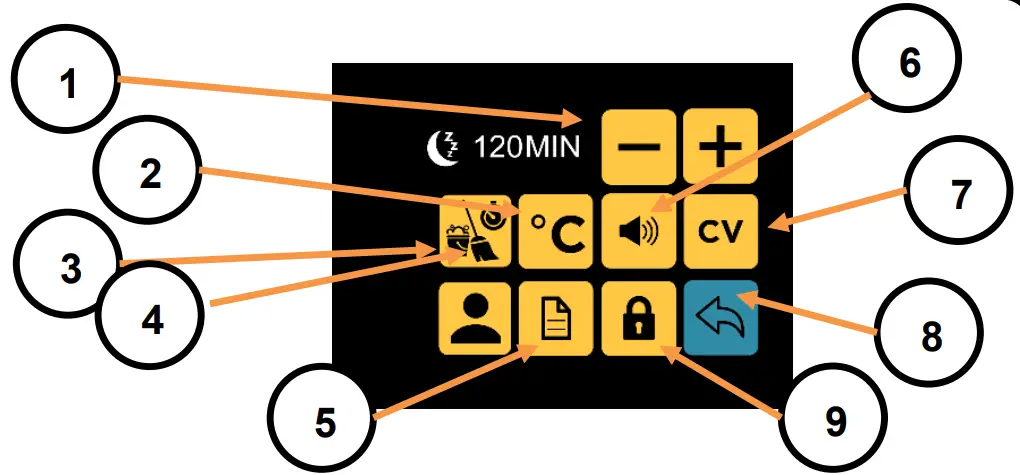 METCAL CV-5210 Connection Validation - fig 16