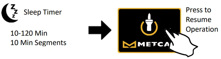 METCAL CV-5210 Connection Validation - fig 17