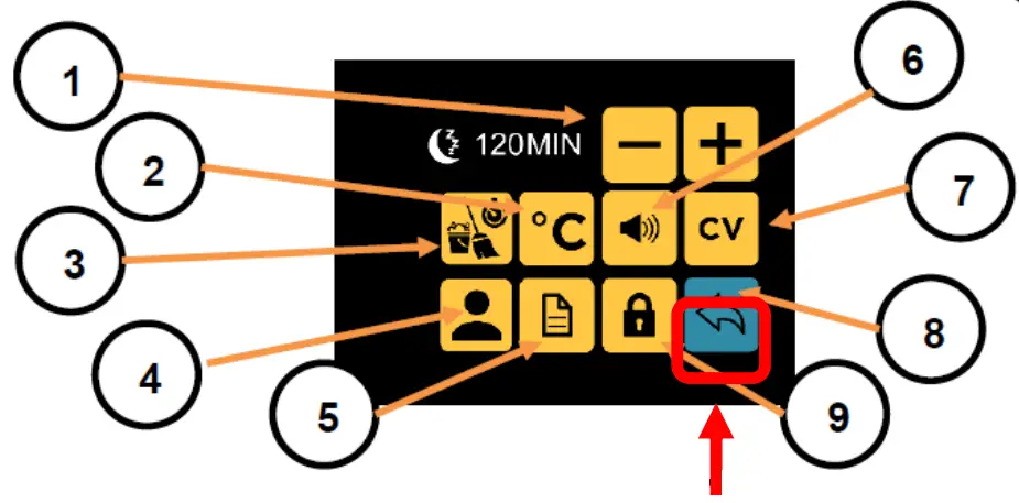 METCAL CV-5210 Connection Validation - fig 27