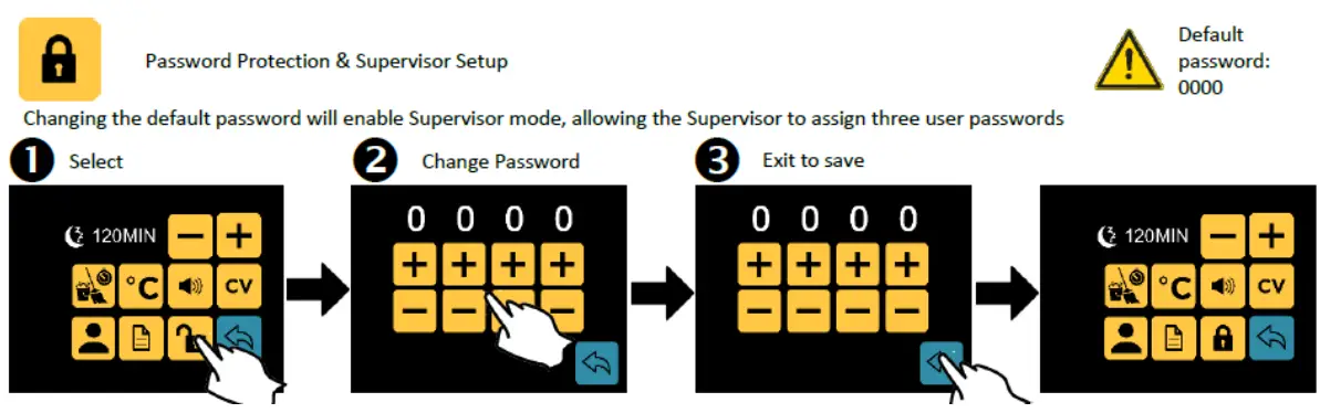METCAL CV-5210 Connection Validation - fig 28