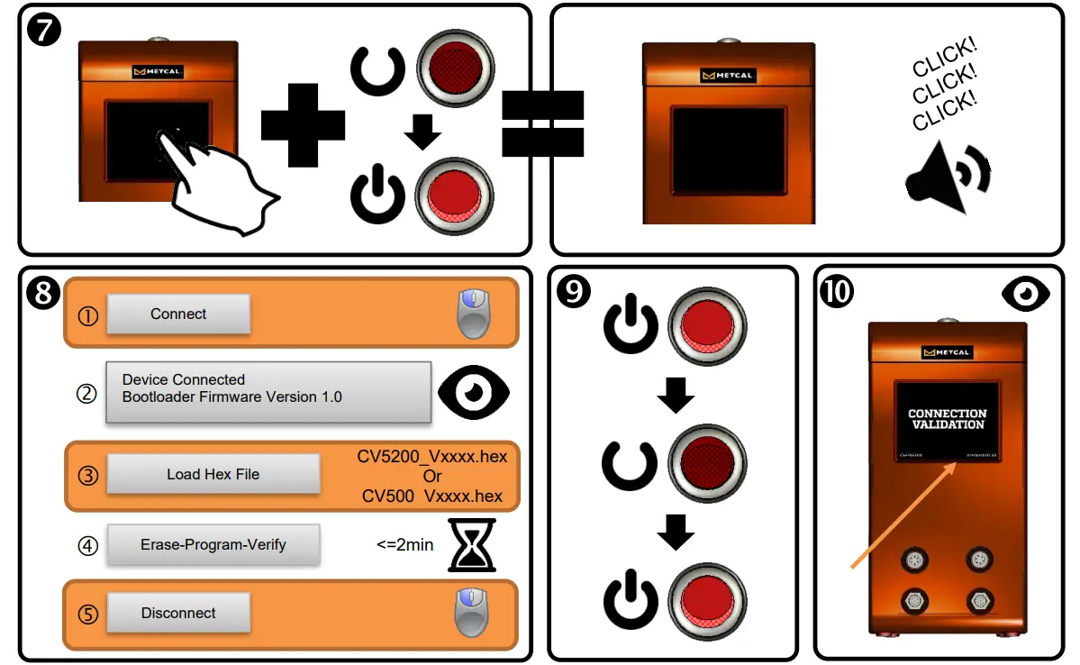 METCAL CV-5210 Connection Validation - fig 34