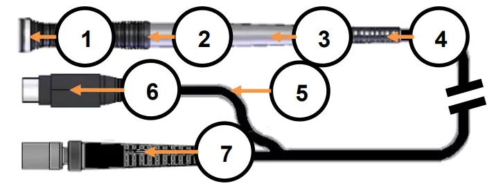 METCAL CV-5210 Connection Validation - fig 9