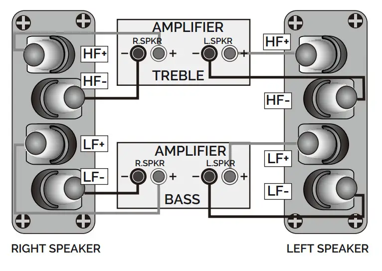 WHARFEDALE DIAMOND 12 Loudspeakers -Bi-Amping