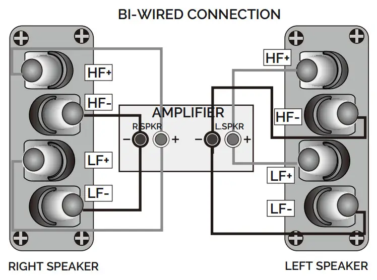 WHARFEDALE DIAMOND 12 Loudspeakers -Bi-Wiring