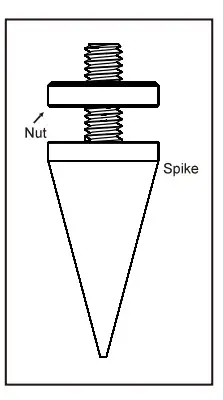 WHARFEDALE DIAMOND 12 Loudspeakers - Levelling the Loudspeakers