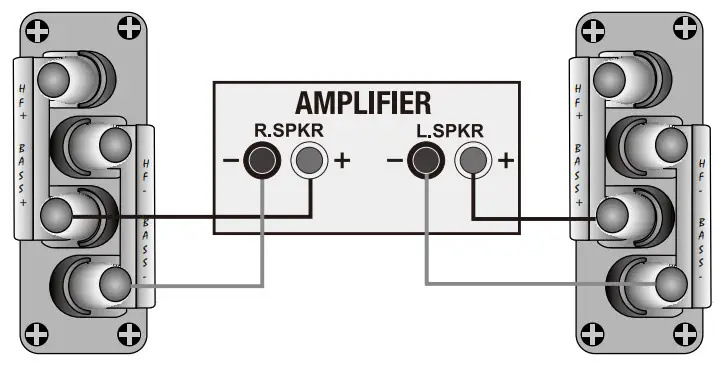 WHARFEDALE DIAMOND 12 Loudspeakers -Standard Connection