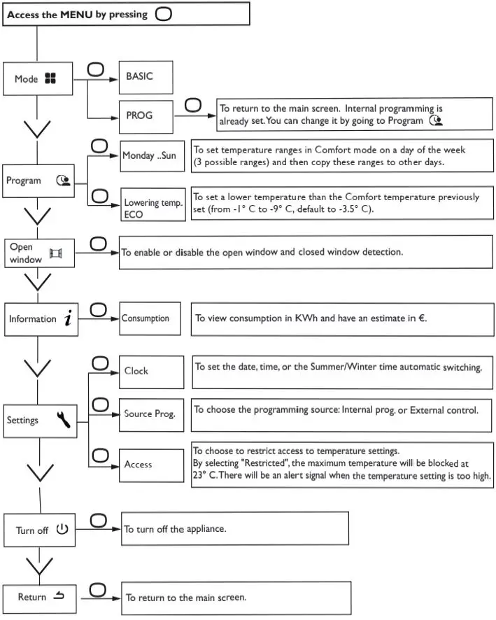 PlumbNation-Q1H-BD1-1500W-Electric-Panel Heater-28