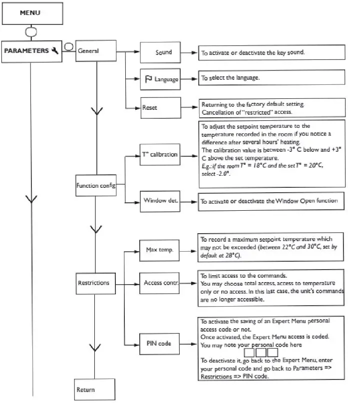 PlumbNation-Q1H-BD1-1500W-Electric-Panel Heater-29