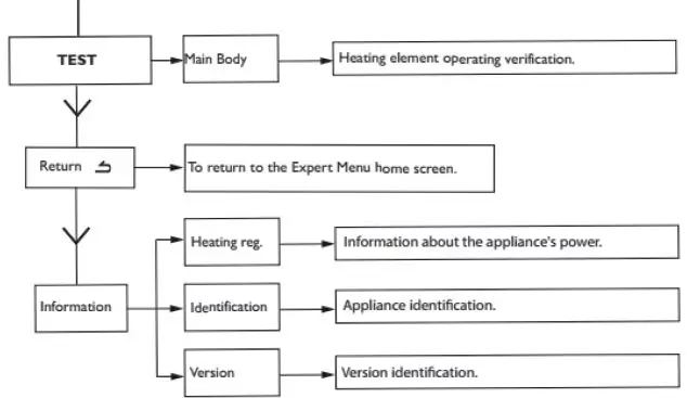 PlumbNation-Q1H-BD1-1500W-Electric-Panel Heater-30