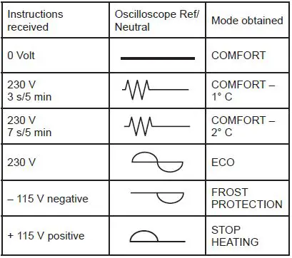 PlumbNation-Q1H-BD1-1500W-Electric-Panel Heater-32