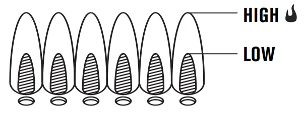 Char-Broil-463365522-Gray-4-Burner-Liquid-Propane-Gas-Grill-fig-16