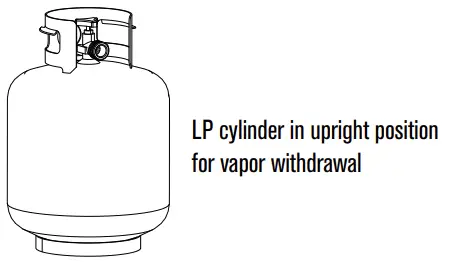 Char-Broil-463365522-Gray-4-Burner-Liquid-Propane-Gas-Grill-fig-6