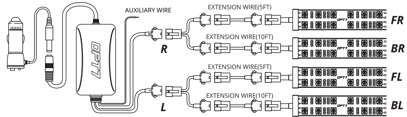 OPT7 LIGHTING AURA PRO Double Row Interior - fig 1