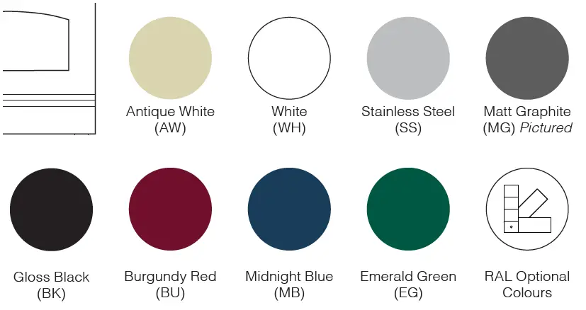 ILVE-PD096DNE3-90cm-Nostalgie-Series-Cooker-Double-Oven-03