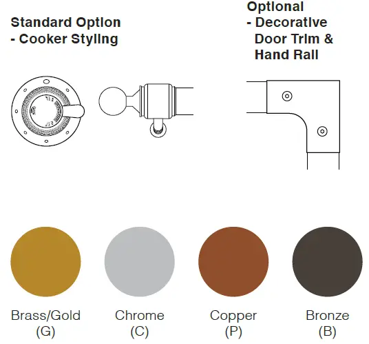 ILVE-PD096DNE3-90cm-Nostalgie-Series-Cooker-Double-Oven-04