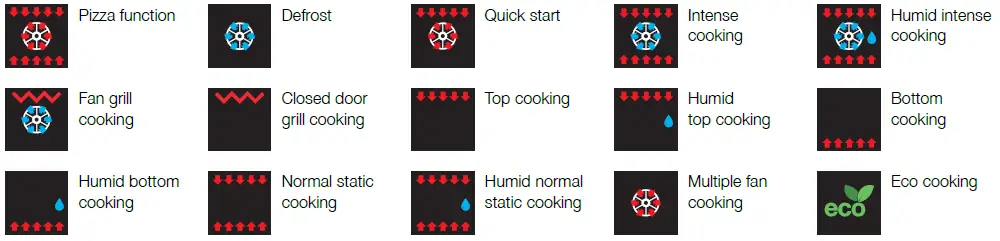 ILVE-PD096DNE3-90cm-Nostalgie-Series-Cooker-Double-Oven-08