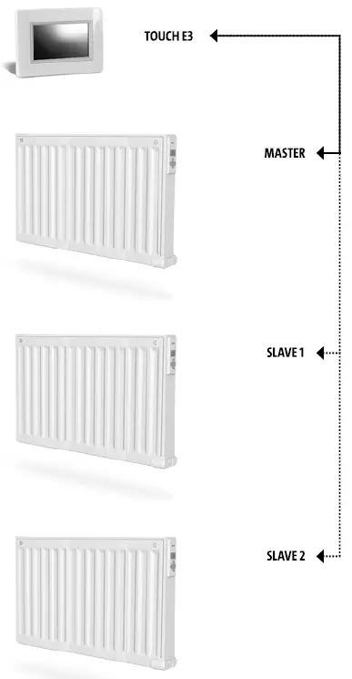 Electrorad-Touch3-Control-Wifi-Gateway-fig-16