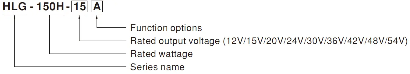 MEAN-WELL-HLG-150H-150W-Constant-Voltage-Constant-Current-LED-Driver-FIG-2
