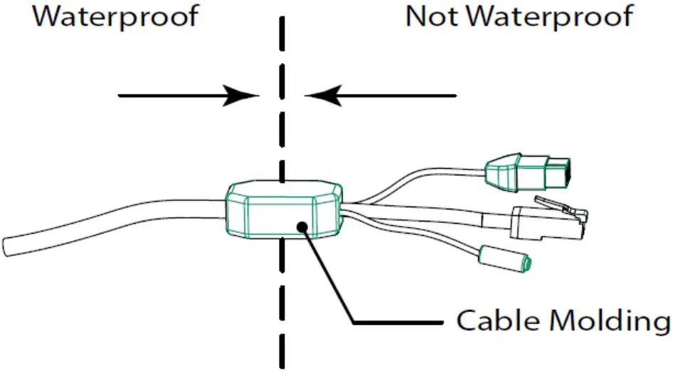 For safety precautions