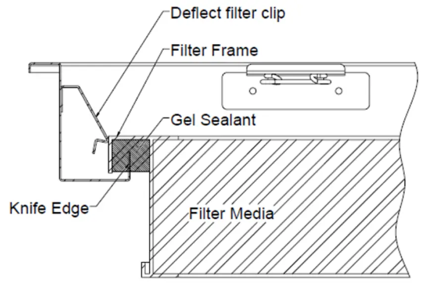 Titus CED-IOM Critical Environment Diffuser Fig 2