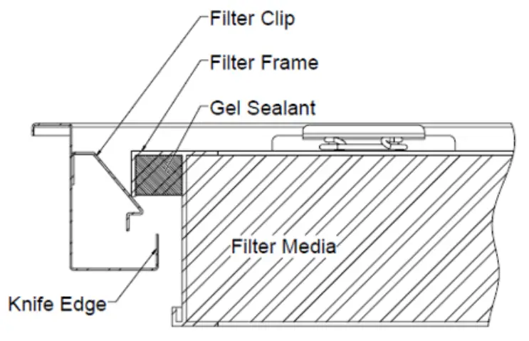 Titus CED-IOM Critical Environment Diffuser Fig 3