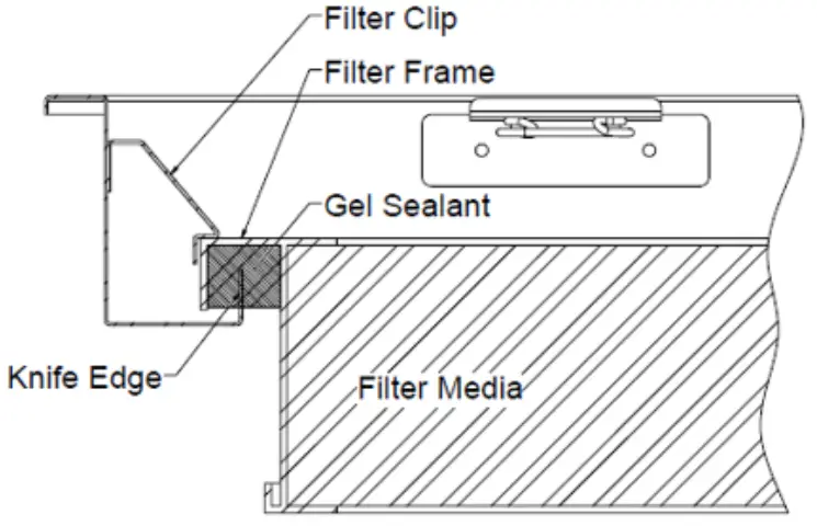 Titus CED-IOM Critical Environment Diffuser Fig 4