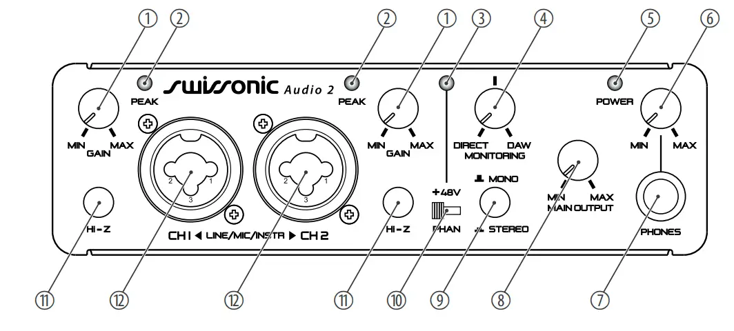 Swissonic-541118-Audio-Interfaces-Include-Vocal -Guitar-Plugins-FIG-5