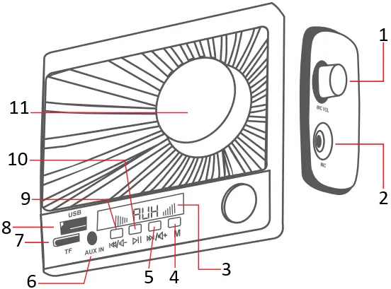 ZEBRONICS Zeb-Sunshine 60 W Bluetooth Home Theatre A1