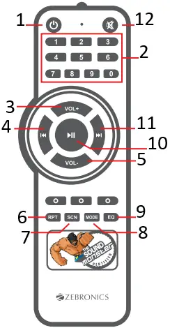 ZEBRONICS Zeb-Sunshine 60 W Bluetooth Home Theatre A2