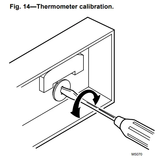 Honeywell T874A D Thermostats Subbases-fig13