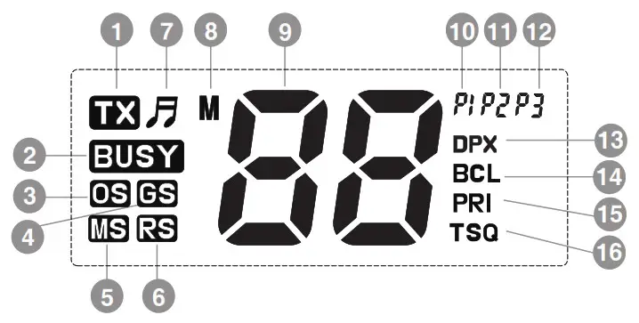 oricom UHF030 Compact 5 Watt UHF CB Radio - LCD Icons
