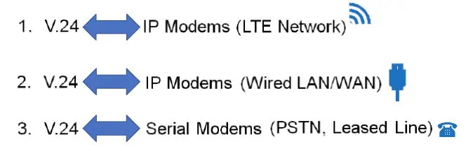 FUTURECOM-PDR8000-Portable-Digital-Repeater- (2)