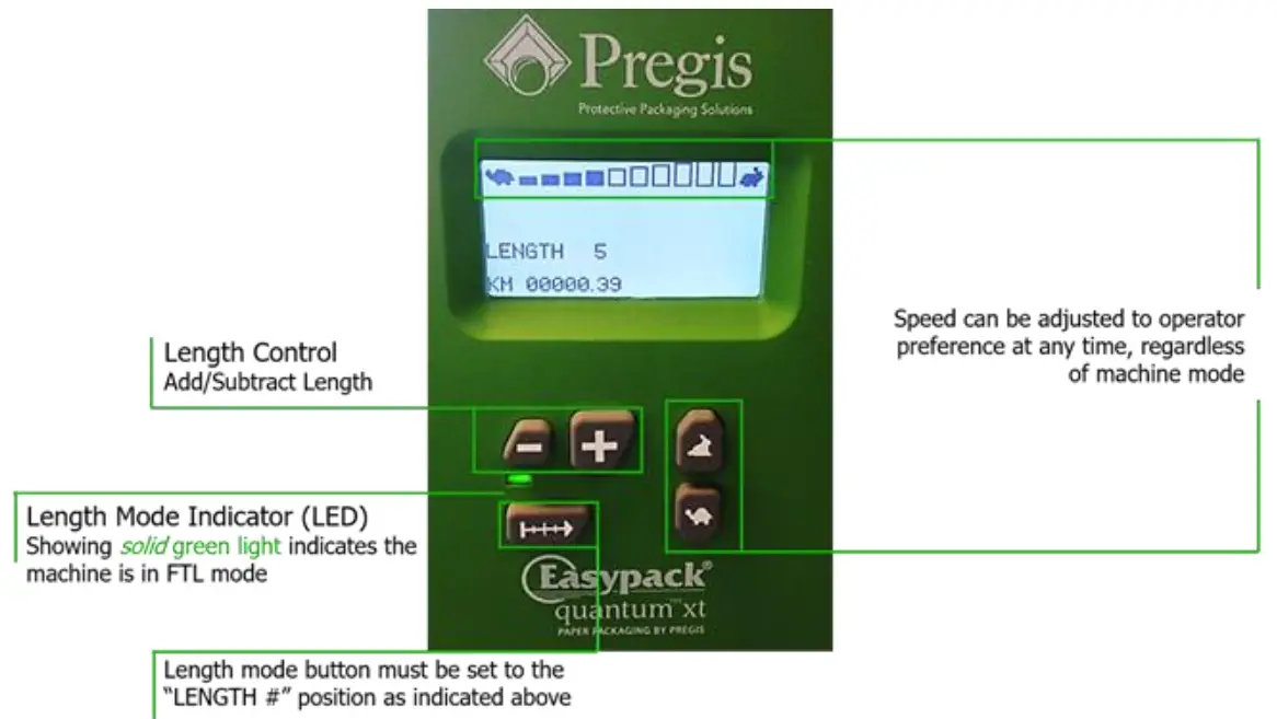 Pregis Quantum Series Includes The Quantum XT and Quantum XTW Systems - Manual Feed-to-Length