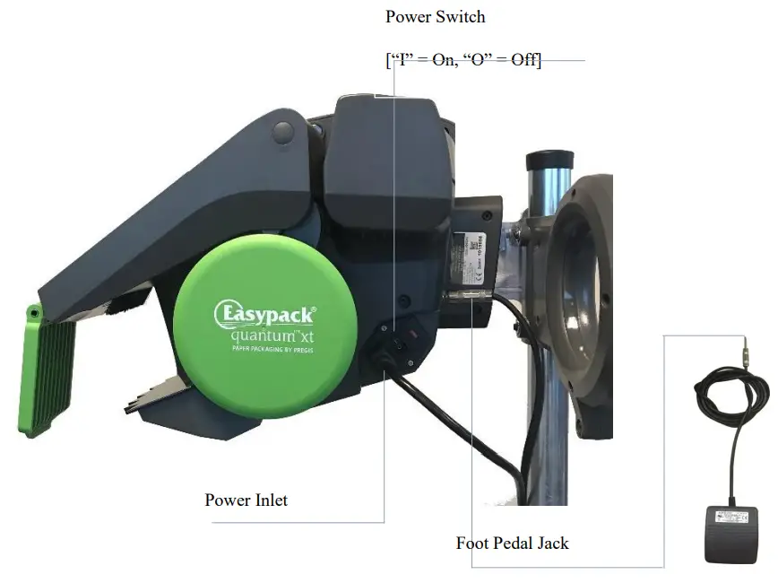 Pregis Quantum Series Includes The Quantum XT and Quantum XTW Systems - Understanding the Controls
