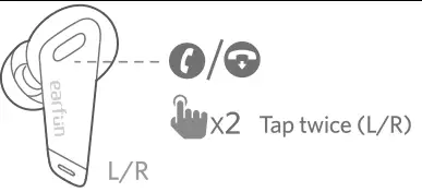 earfun TW302 Air Pro ANC Wireless Earbuds -CALL