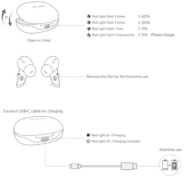 earfun TW302 Air Pro ANC Wireless Earbuds -CHARGING