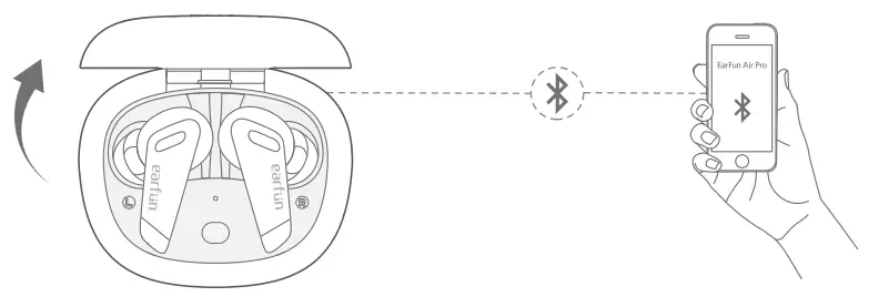 earfun TW302 Air Pro ANC Wireless Earbuds -DEVICE