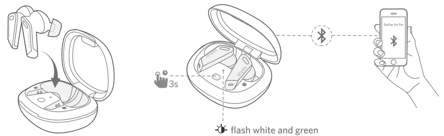 earfun TW302 Air Pro ANC Wireless Earbuds -Option B