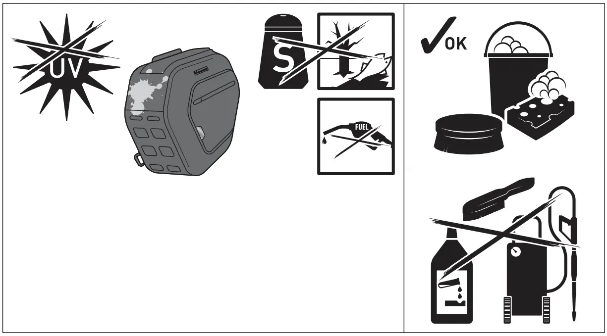 SW-MOTECH BC.HTA.22.740.30800 Saddlebag Set - Figure 16