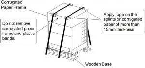 transportation instructions