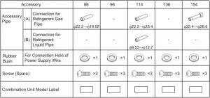fACTORY SUPPLIED ACCESSORIES